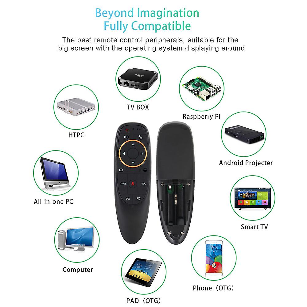 G10 2.4ghz Wireless Air Mouse W/ Usb Receiver Gyroscope Voice Control Handheld Remote Control For Pc Android Tv Box Laptop Notebook Smart Tv