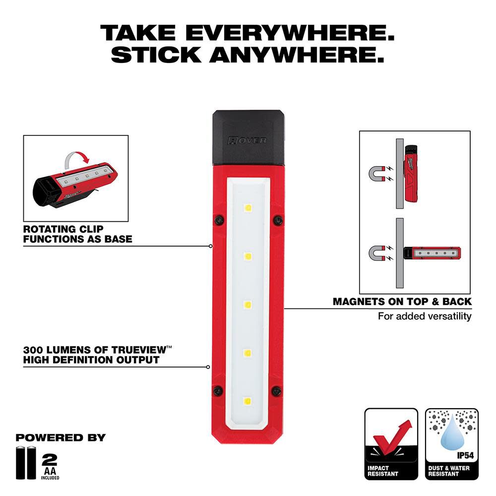 Milwaukee Rover Magnetic LED Flood Light 2108 from Milwaukee