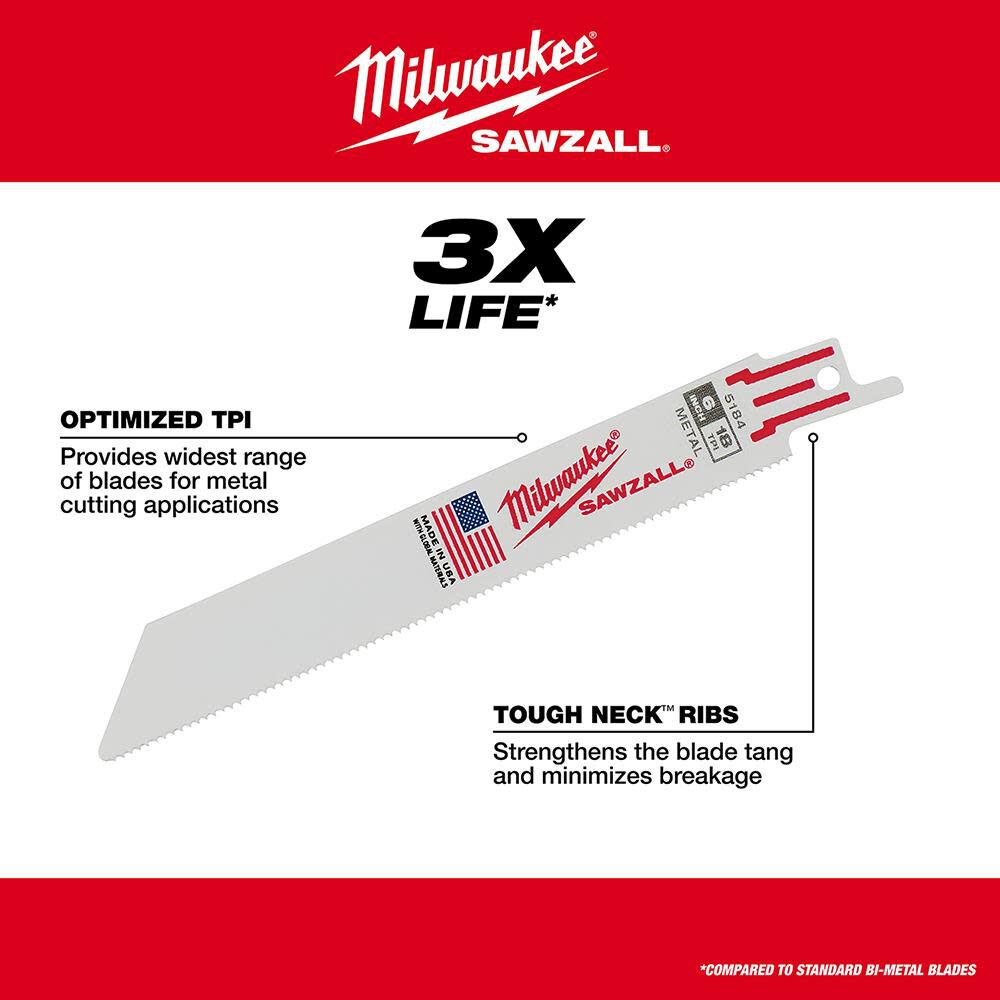 MW 10 Pc SAWZALL Blade Set 49-22-1110 from MW