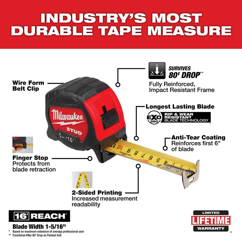 MW 5m/16ft Gen II STUD Tape Measure 48-22-9717 from MW