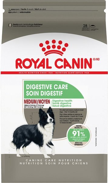 Royal Canin Canine Care Nutrition Medium Digestive Care Dry Dog Food