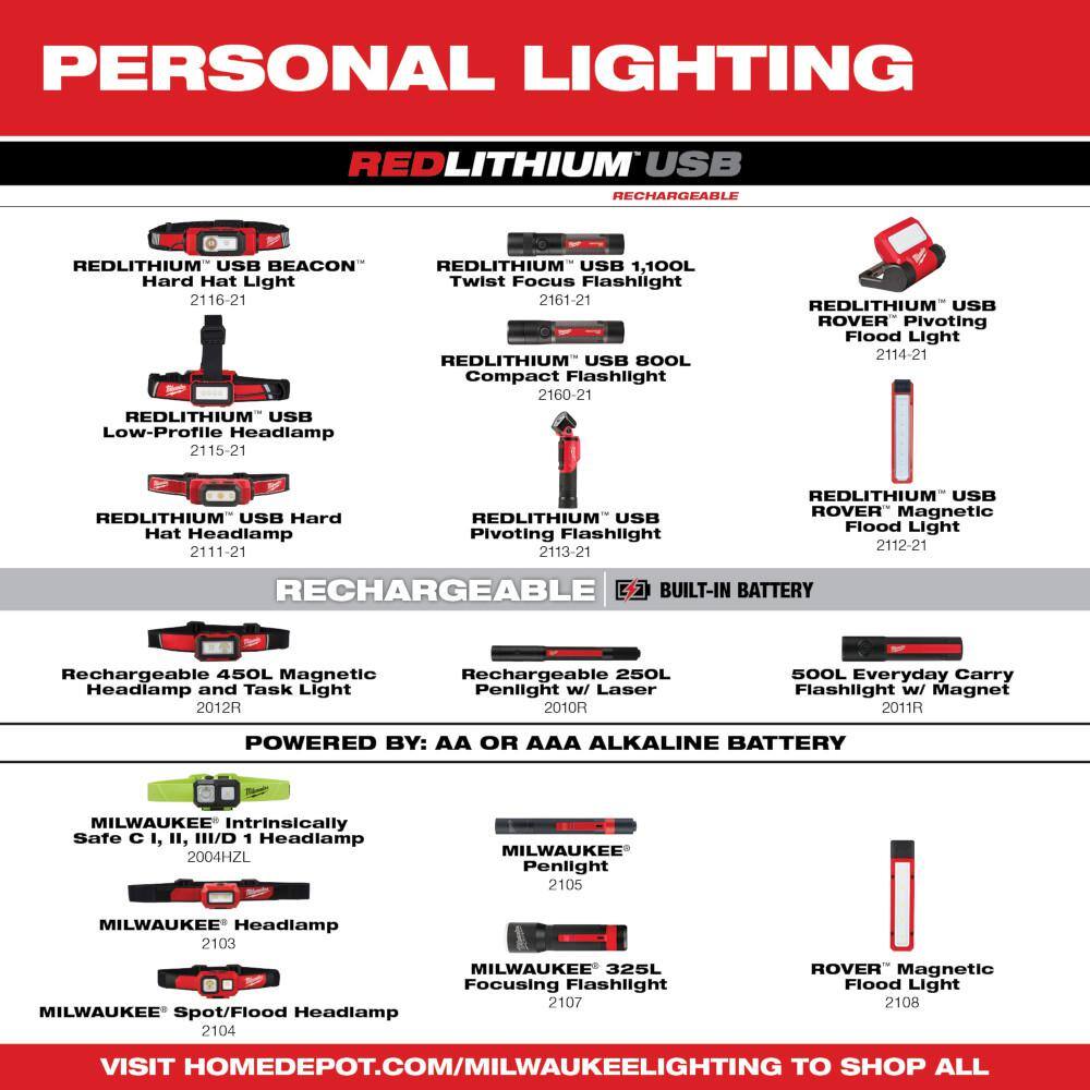 MW 500 Lumens LED Pivoting REDLITHIUM USB Flashlight with 100 Lumens Aluminum Pen Light with Clip 2113-21-2105