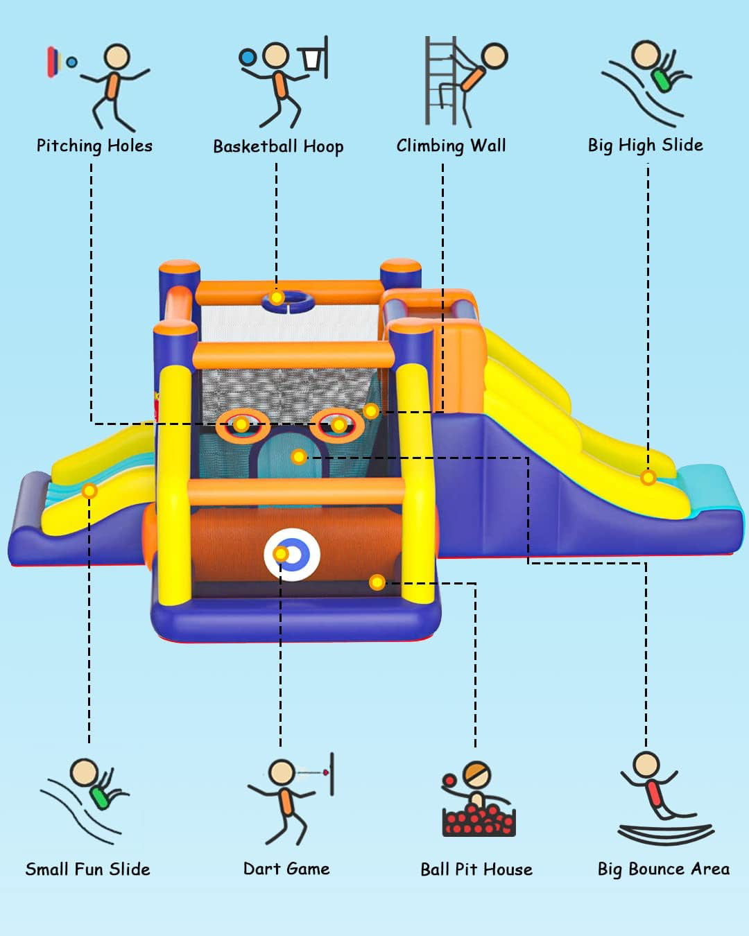 LGHM Inflatable Bounce House with Blower 119"x177"x71" Slide Jumping Castle W/ Water Pool for Backyard Kids Party Holds 3 Kids Toddler for 0-8 years