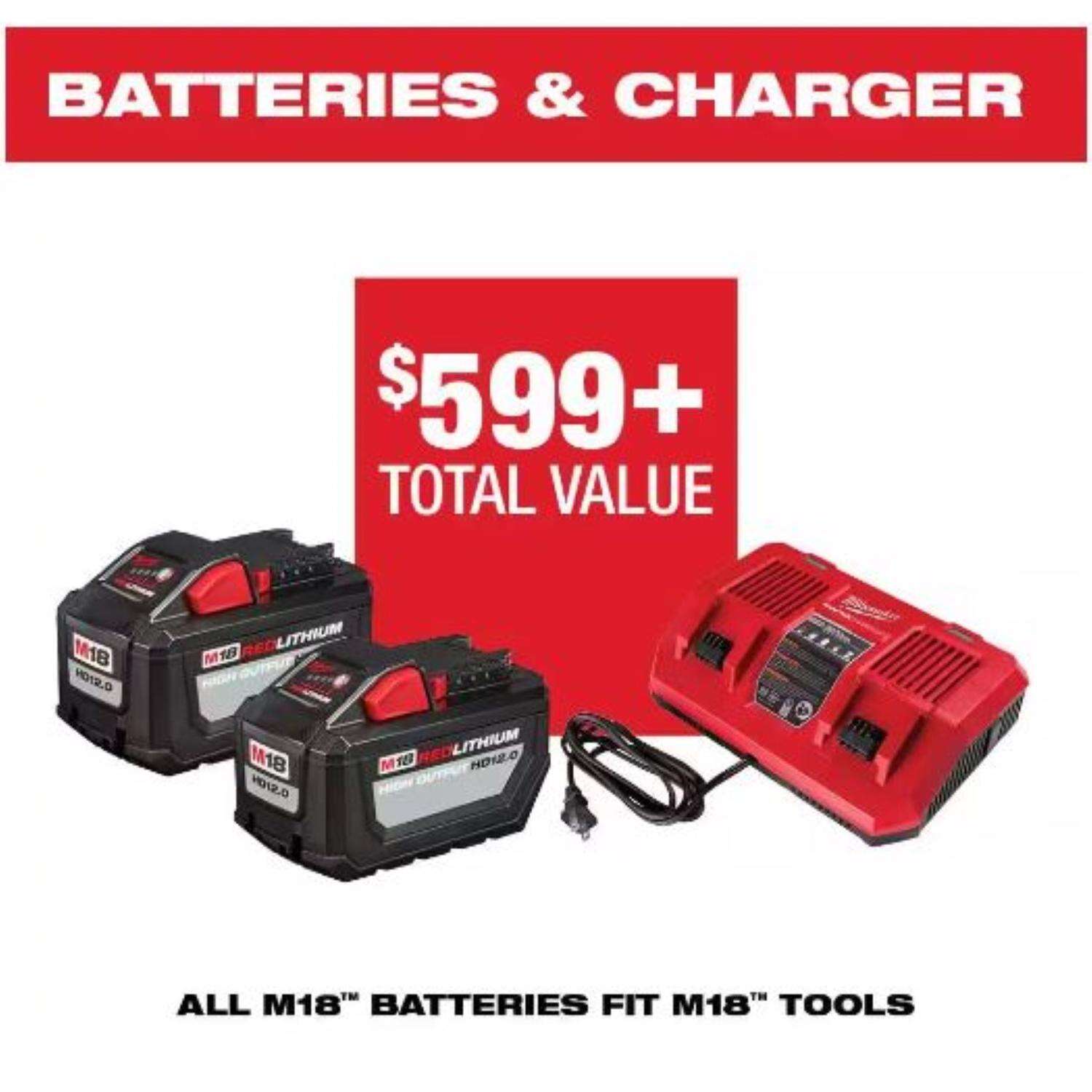 MW M18 FUEL 2823-22HD 21 in. 18 V Battery Self-Propelled Lawn Mower Kit (Battery and Charger)