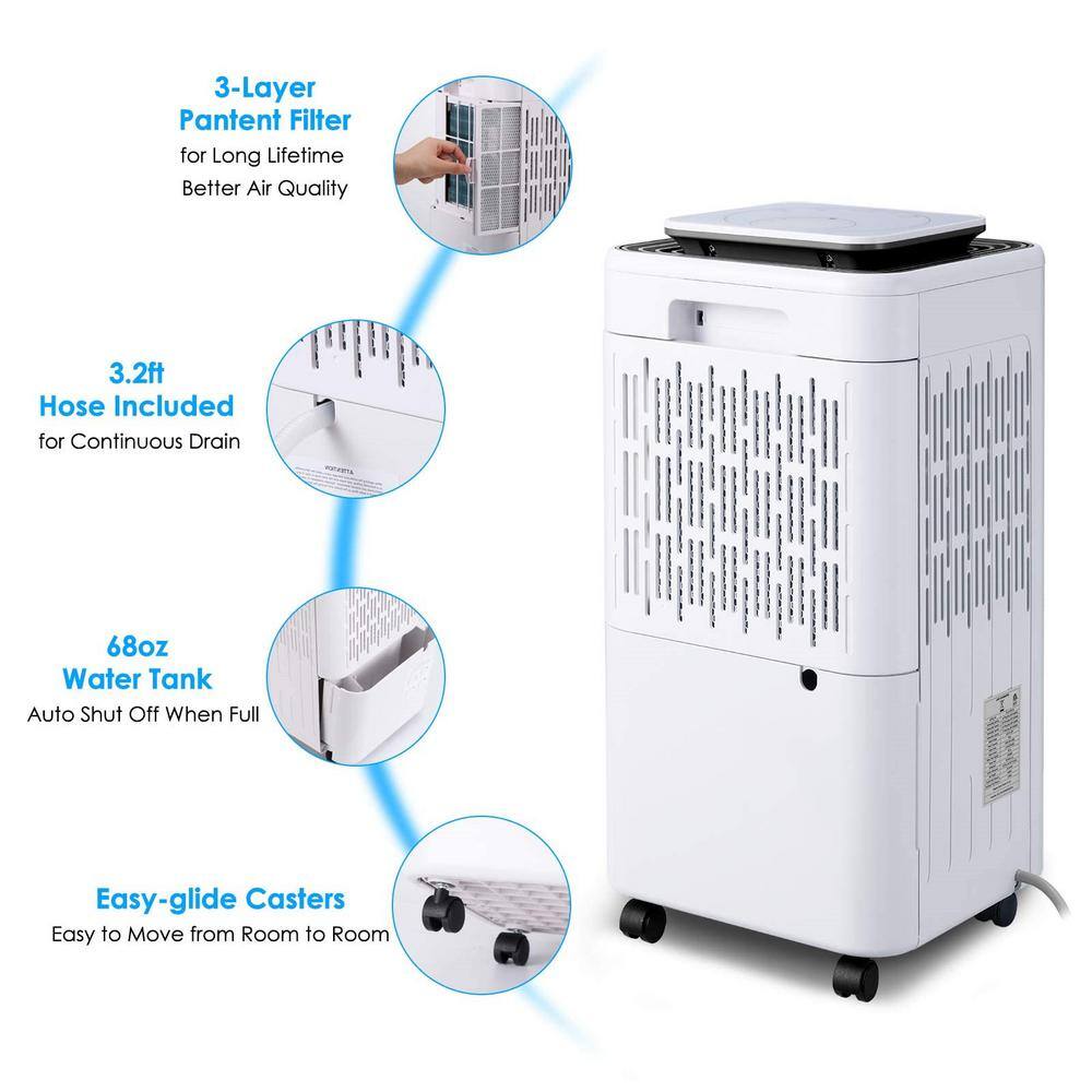 Edendirect 30 pt. 2000 sq.ft. Dehumidifier in White for Home with Drying Clothes Function Auto or Manual Drainage ZJOLRY23061403