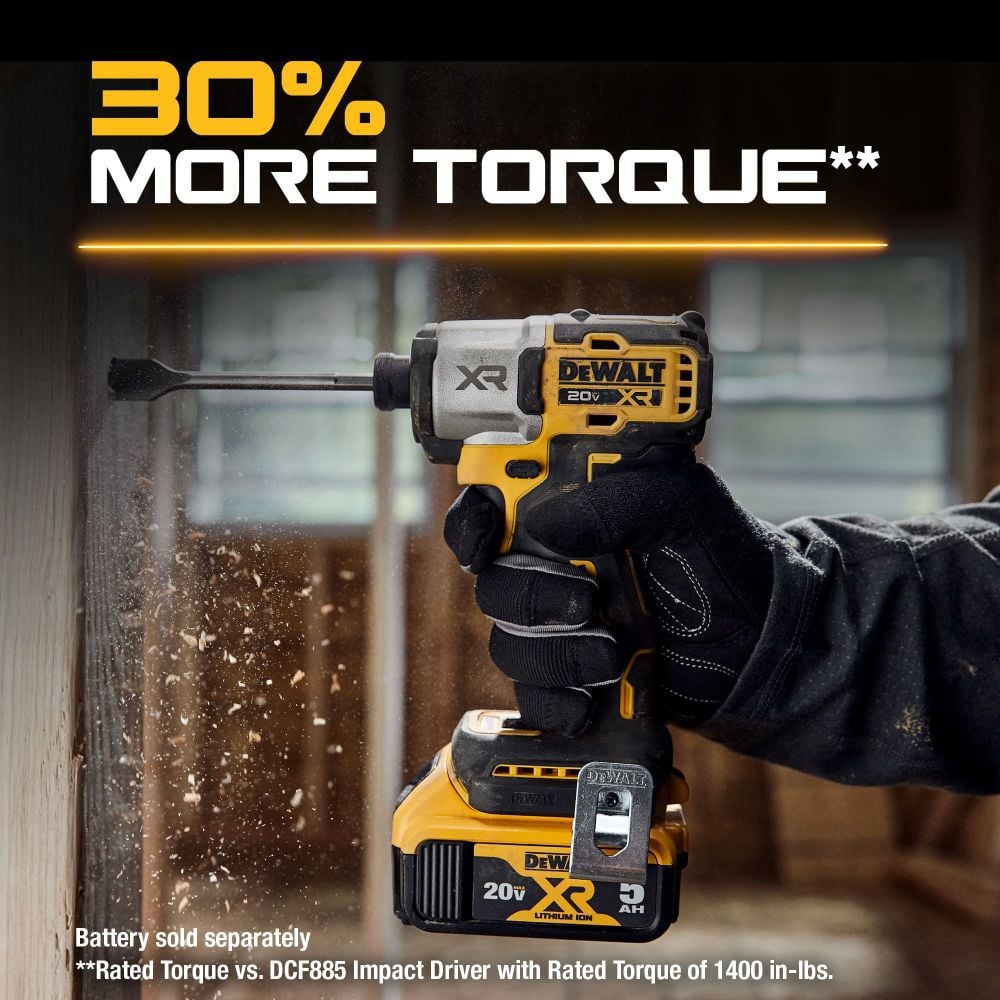 DEWALT 20V MAX XR 1/4