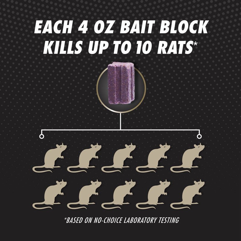 RAT BAIT/STATN BLKS 12PK