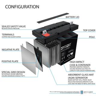 MIGHTY MAX BATTERY 12-Volt 55 Ah Rechargeable Sealed Lead Acid (SLA) Battery ML55-1226