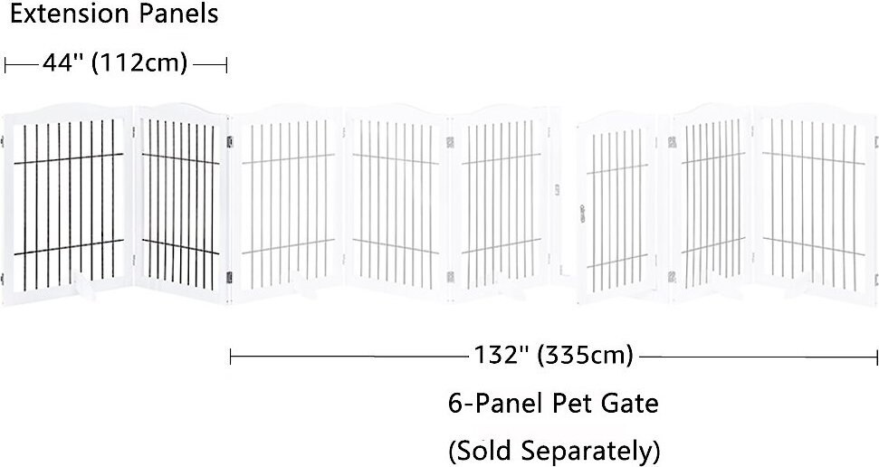 Unipaws Pet Gate Playpen 2-Panel Extension Kit