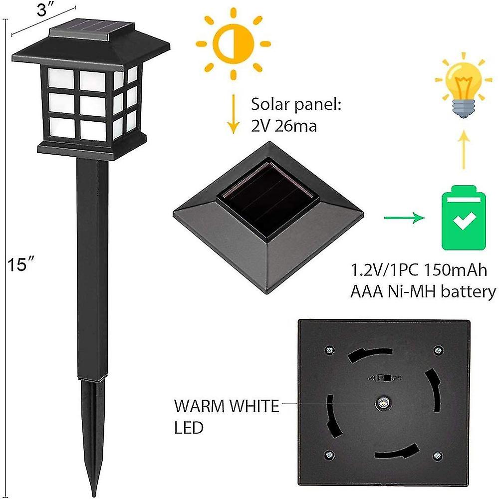 4pcs Led Solar Pathway Lights Waterproof Outdoor Solar For Garden/landscape/yard/patio/driveway/walkway Lighting