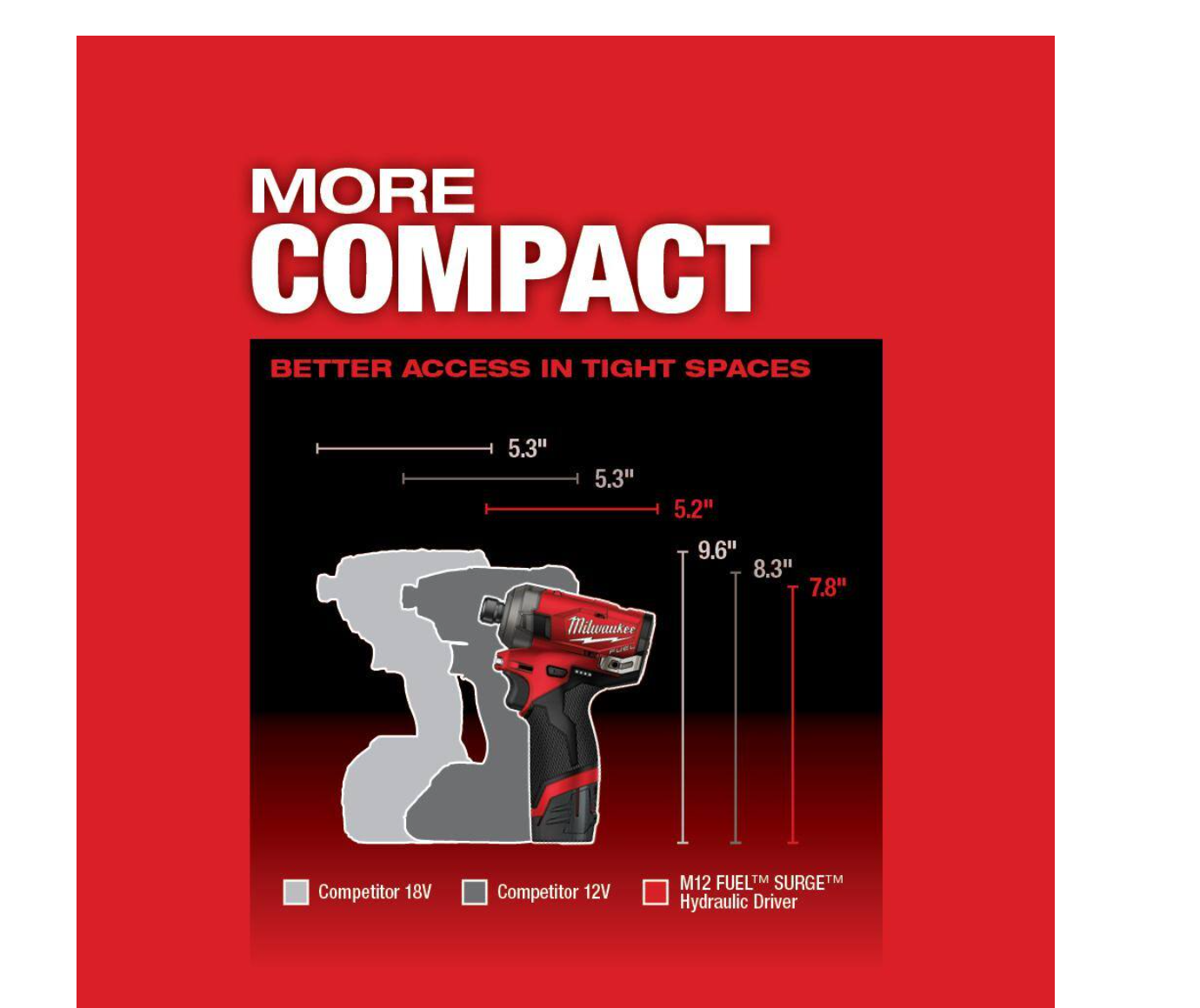 Milwaukee 2551-22-2554-20 M12 FUEL SURGE 12V Lithium-Ion Brushless Cordless 1/4 in. Hex Impact Driver Compact Kit and M12 FUEL 3/8 in. Impact Wrench