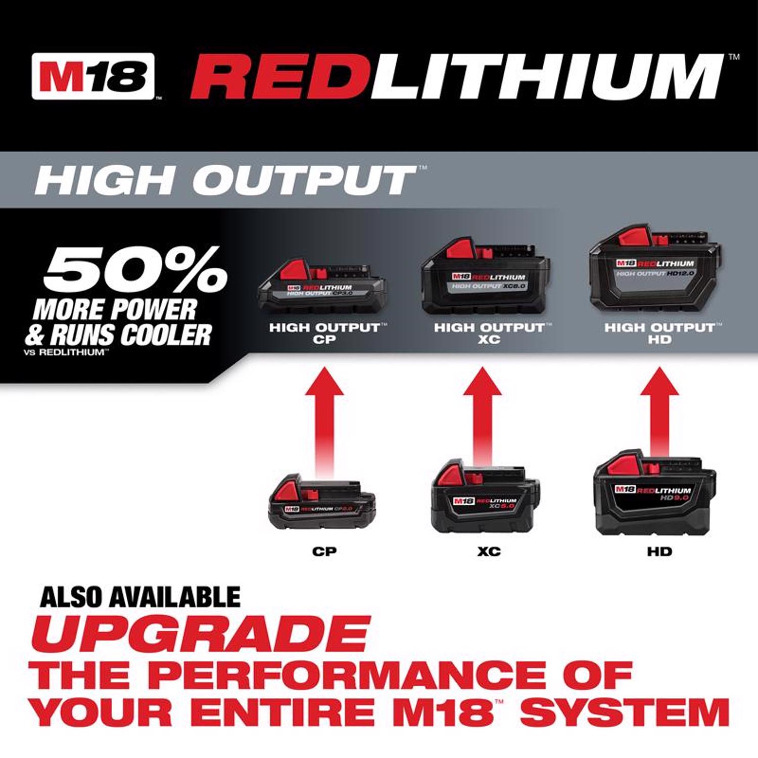 MW M18 REDLITHIUM XC5.0 18 V 5 Ah Lithium-Ion Extended Capacity Battery Pack 2 pc