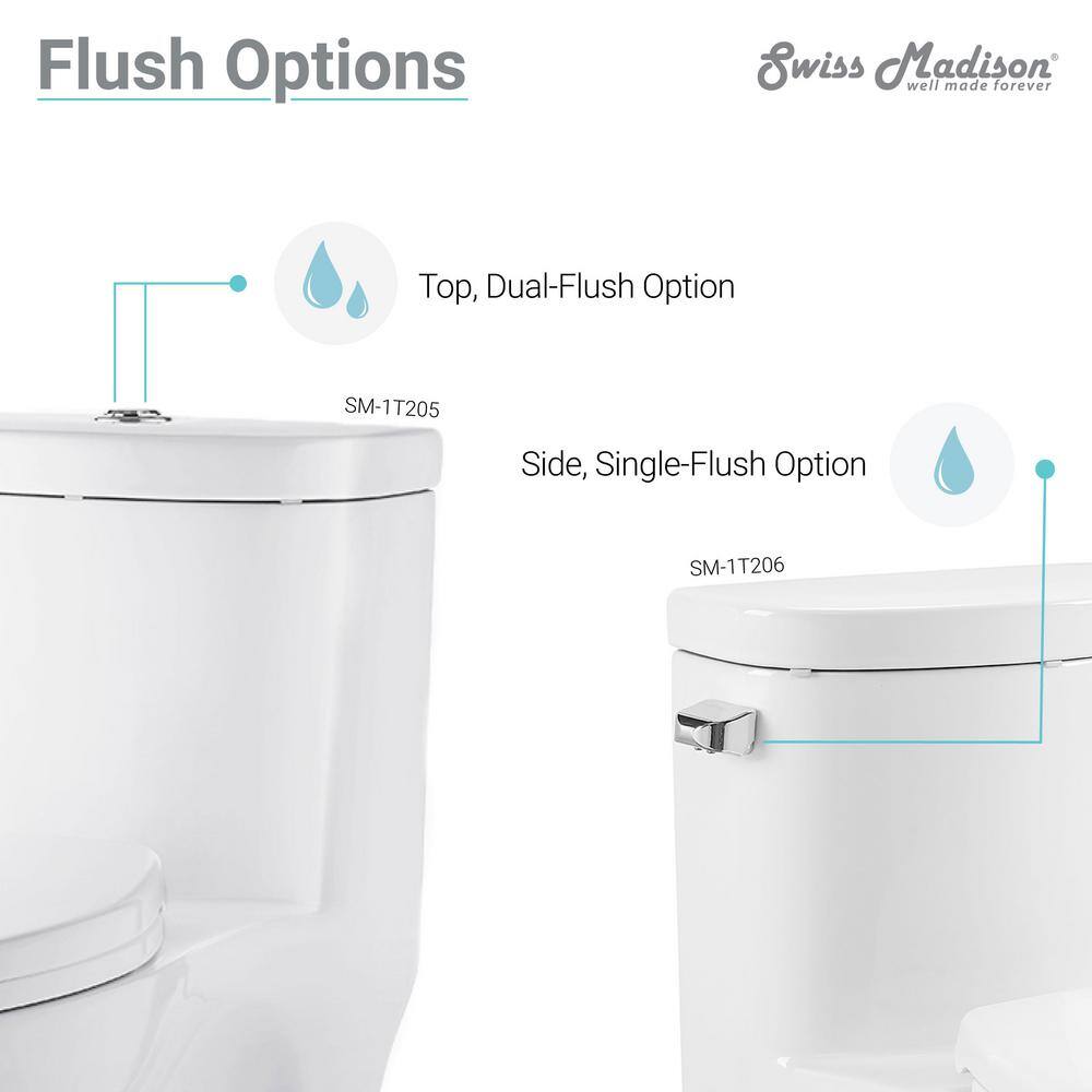 Swiss Madison Sublime 1-Piece 1.28 GPF Single Flush Elongated Toilet in White Seat Included SM-1T206