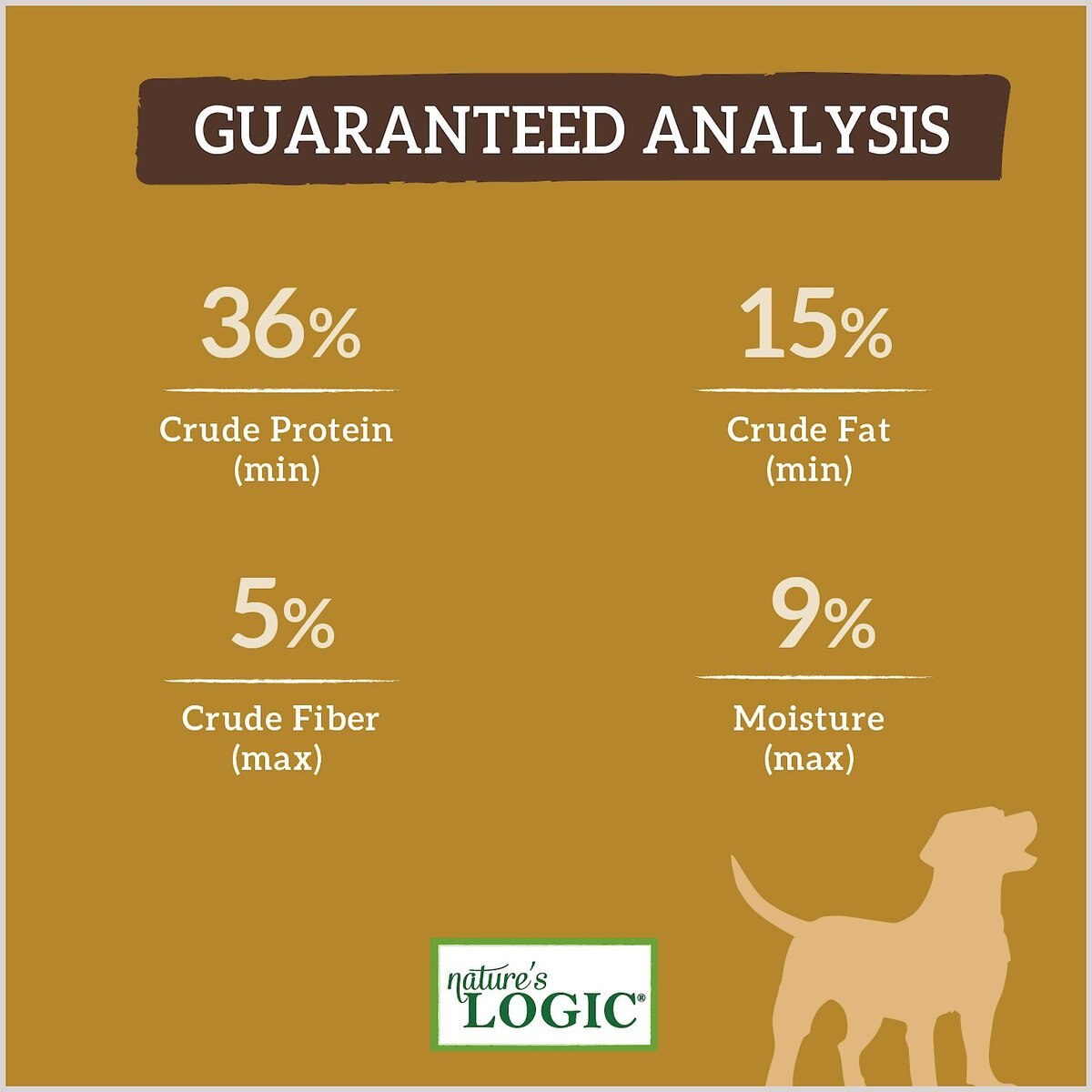 Nature's Logic Canine Chicken Meal Feast All Life Stages Dry Dog Food