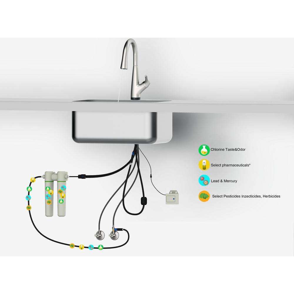 Glacier Bay Eagleton Single-Handle Pull-Down Sprayer Kitchen Faucet with Filtration and FastMount in Matte Black HD67540-1010H