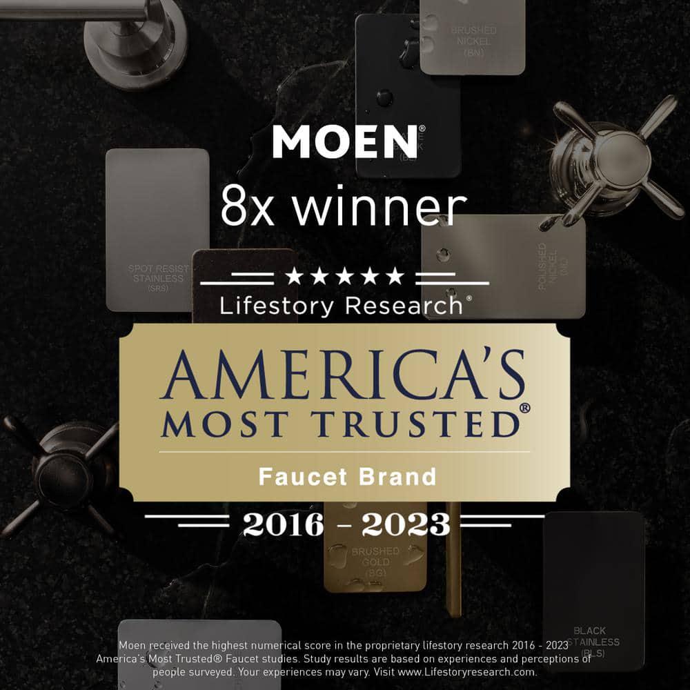 MOEN Voss 8 in Widespread 2Handle HighArc Bathroom Faucet Trim Kit in Oil Rubbed Bronze