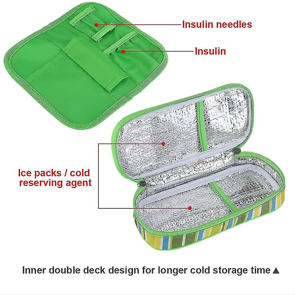 Diabetic Bag， Cooling Bag Carrying Bag Medical Organizer Insulation Cooling Bag