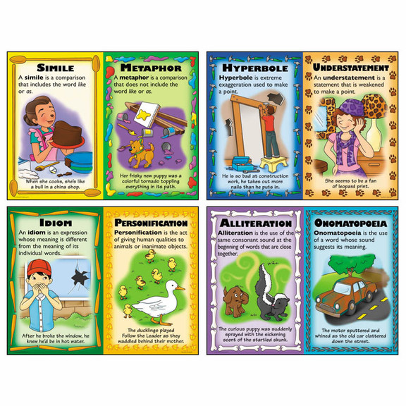 Mcdonald Publishing MC P220 Figurative Language Te...