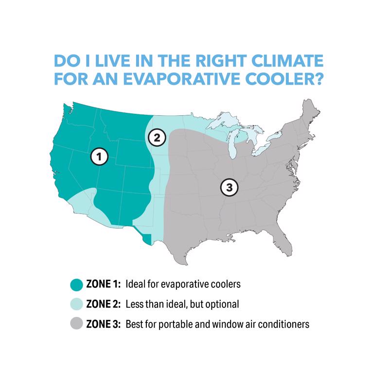 EVAP COOLER 250SF 4.75GL