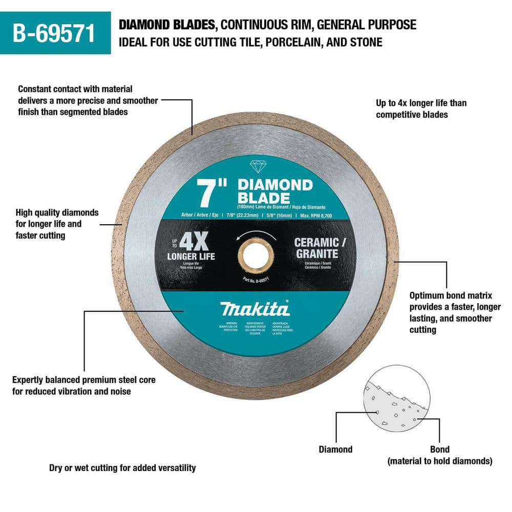 Makita 7 in. Continuous Rim Diamond Blade for General Purpose B-69571