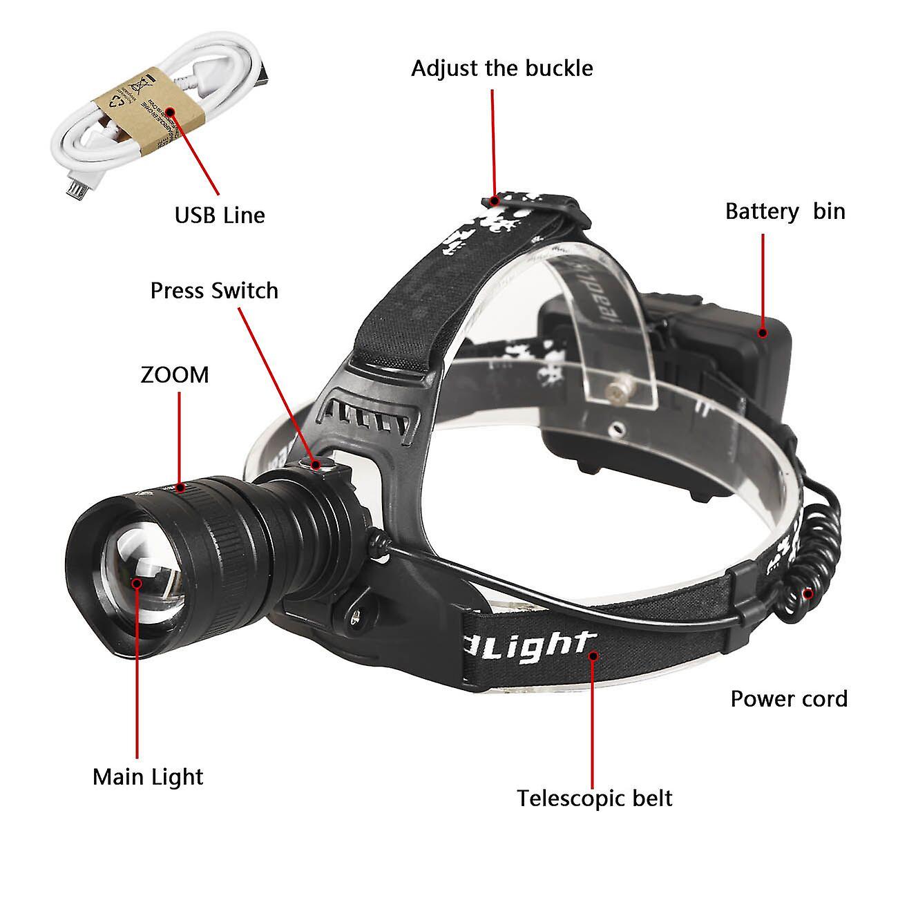 90000lumens Xhp50 Led Usb Rechargeable Headlight Headtorch Headlamp No Battery