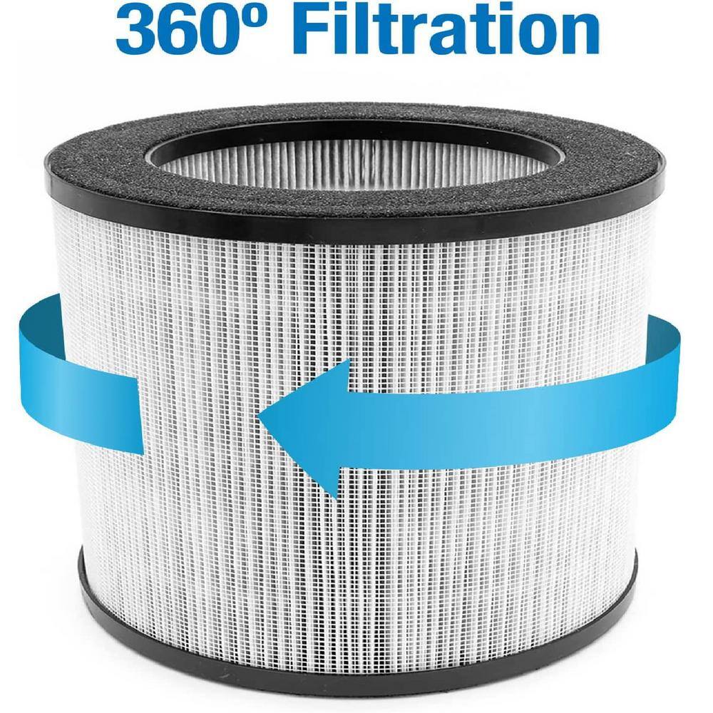 Habitat 150A(e) HEPA13+ Carbon Replacement Filter 40-440-002