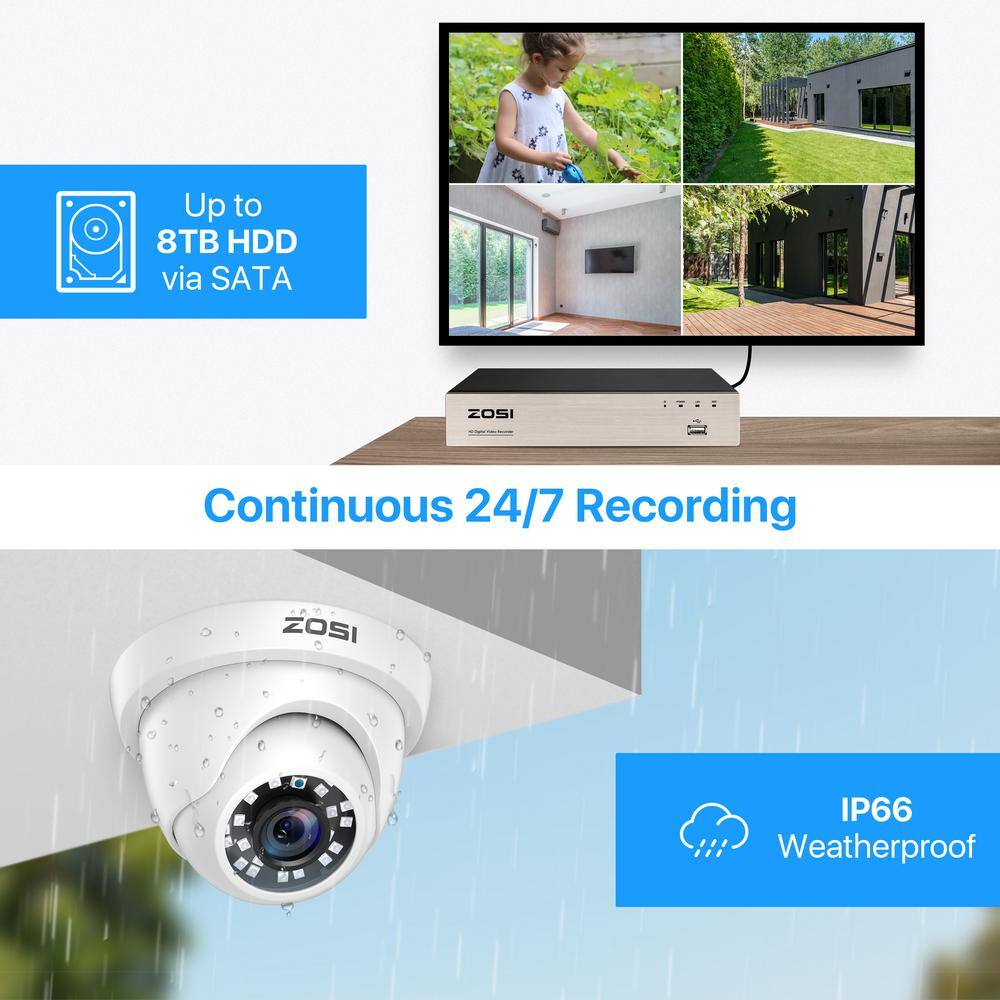 ZOSI 8-Channel 1080p 1TB Hard Drive DVR Security Camera System with 8-Wired Dome Cameras 8MN-418B8S-10US