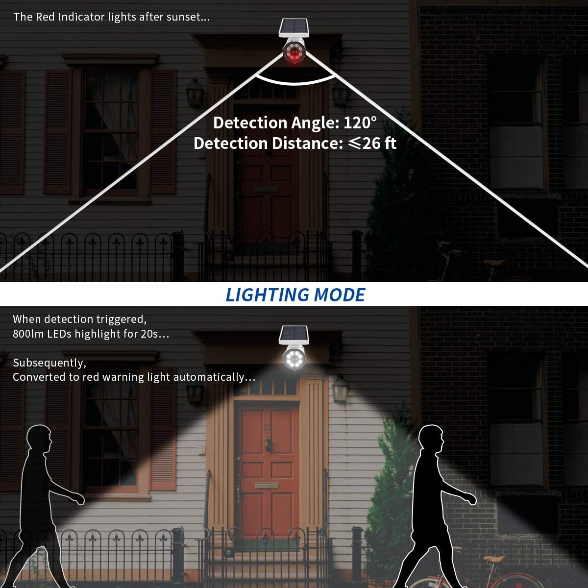 OOSSXX—Smart Flood Light and Solar Powered Light with LED 800LM， Motion Sensor，IP66 Waterproof Security Spot Light for Garden /Backyard/Pathway/Porch