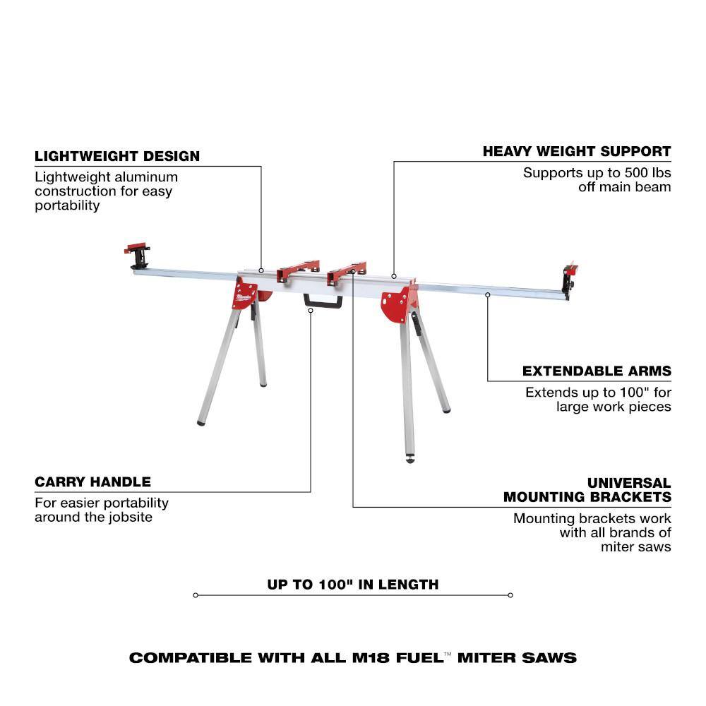 MW Folding Miter Saw Stand 48-08-0551