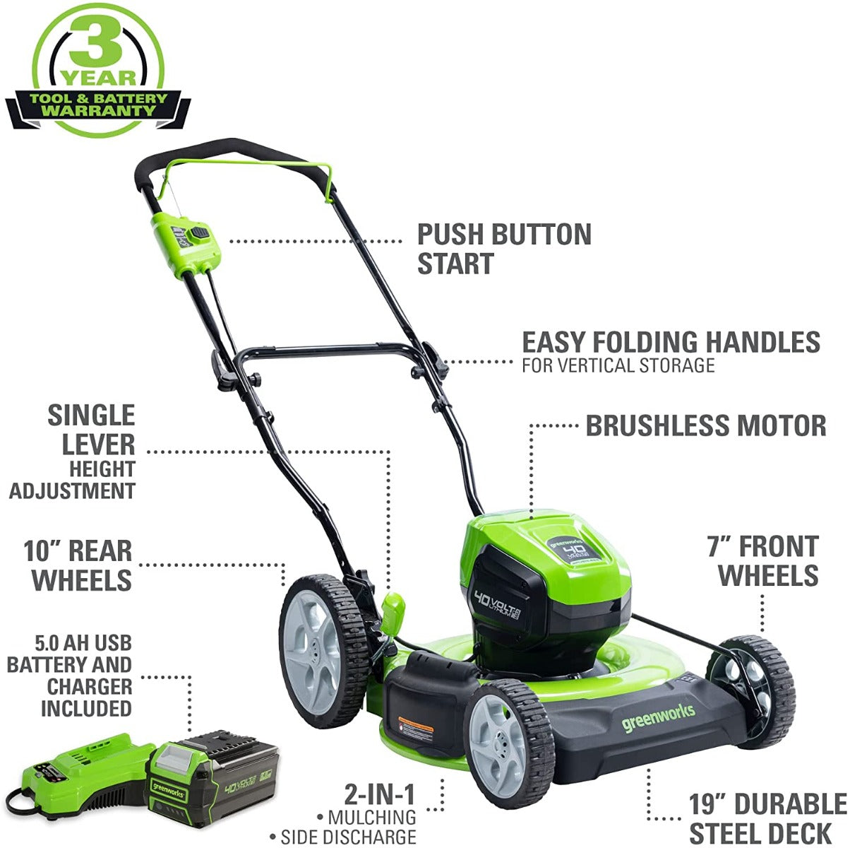 40V 19” Cordless Battery Push Lawn Mower w/ 5.0Ah USB Battery  Charge