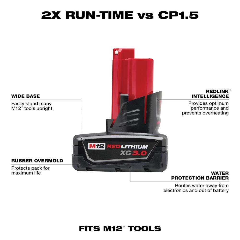 Milwaukee M12 REDLITHIUM XC 3.0Ah Battery (2pk) 48-11-2412 from Milwaukee