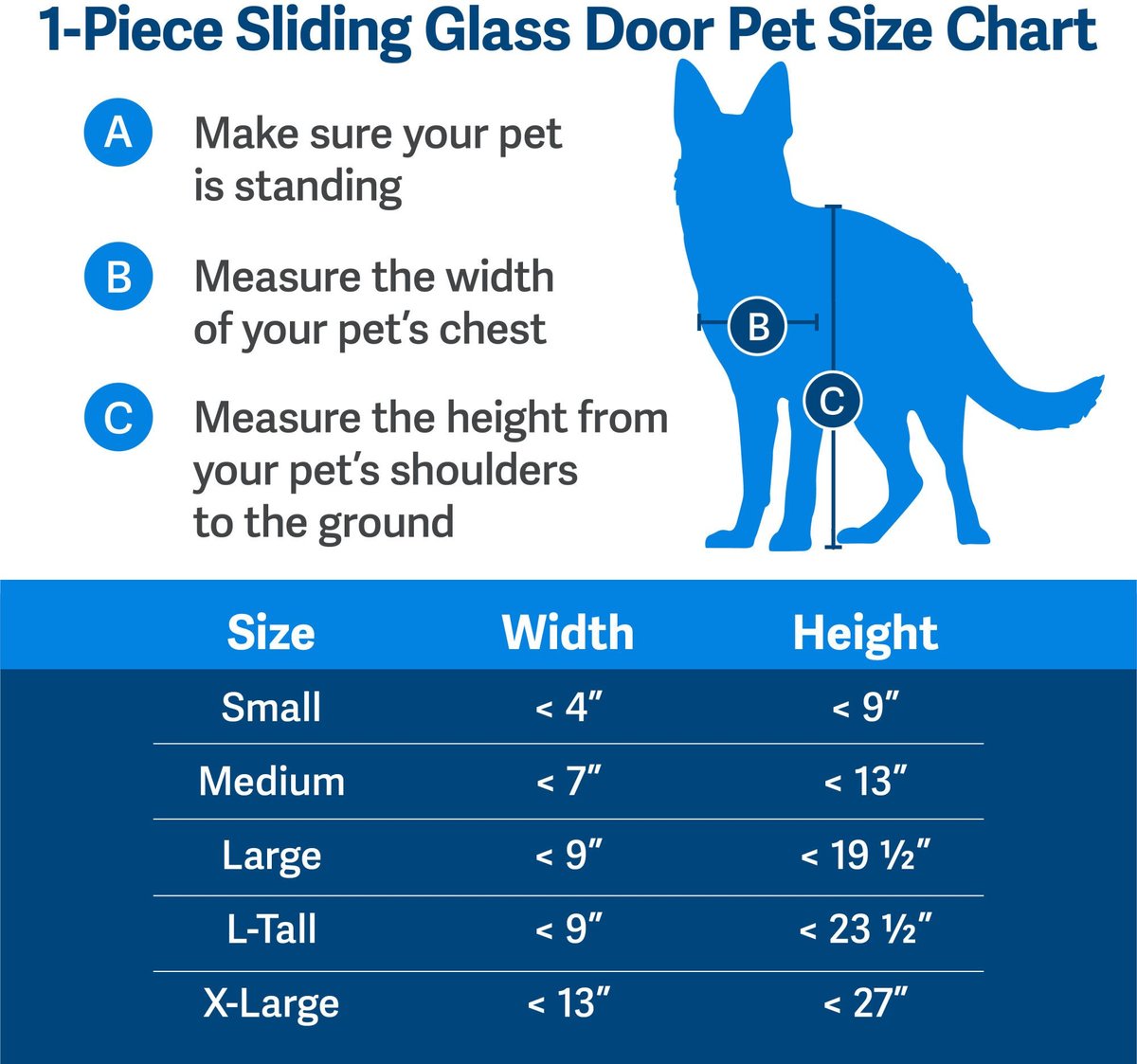 PetSafe 96-in Sliding Glass Pet Door