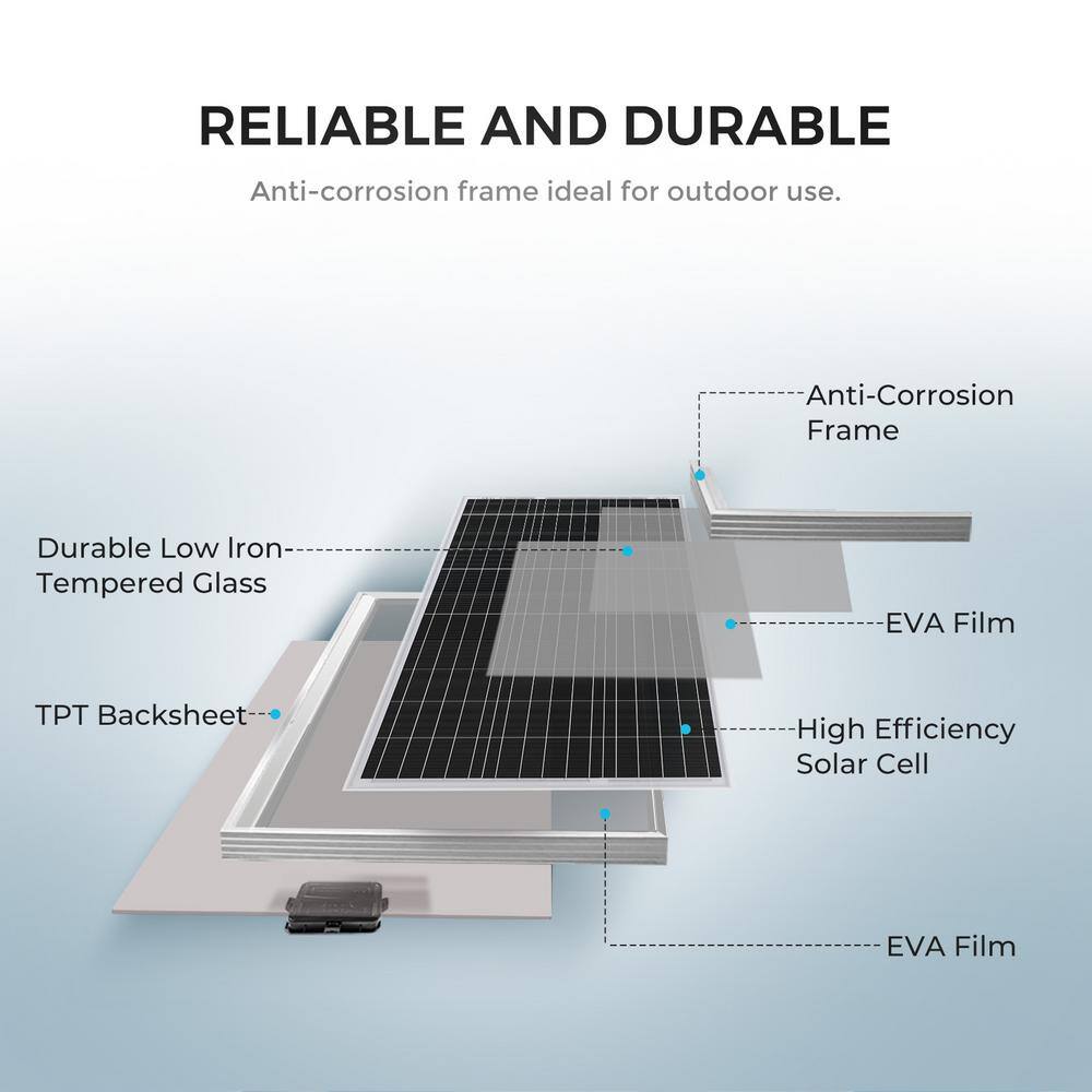 Renogy 100-Watt 12-Volt Off-Grid Solar Starter Kit w 1-Piece 100W Monocrystalline Panel and 10A PWM Wanderer Charge Controller RNG-KIT-STARTER100D-WND10