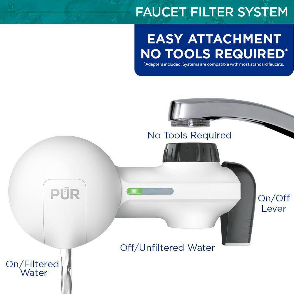 PUR Plus Horizontal Faucet Mount Water Filtration System in Matte White PFM244W