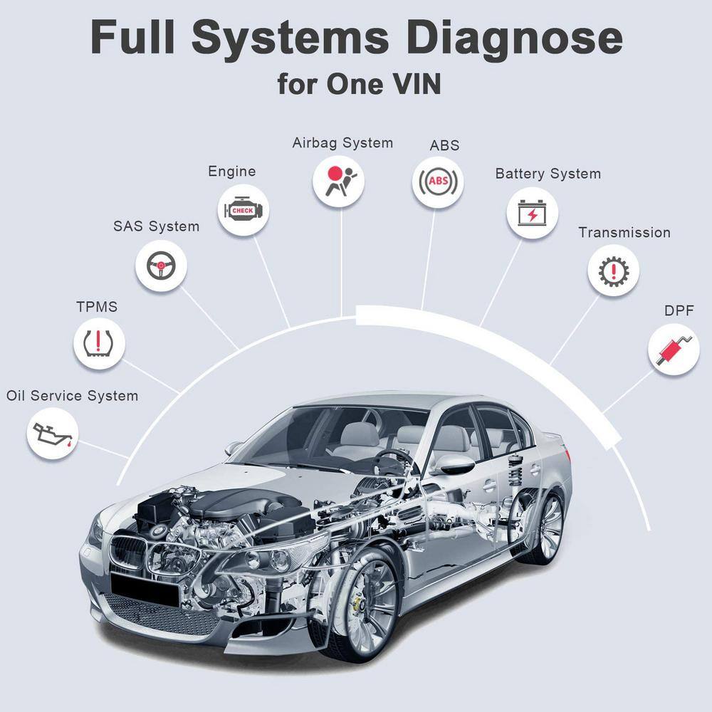 Thinkcar Thinkdriver OBD2 Bluetooth Scanner Check Engine Code Reader Full System Diagnostics with 15 Maintenance Services TKDRIVER