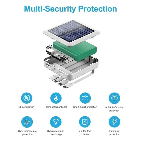 Solar Power Bank🔥🔥