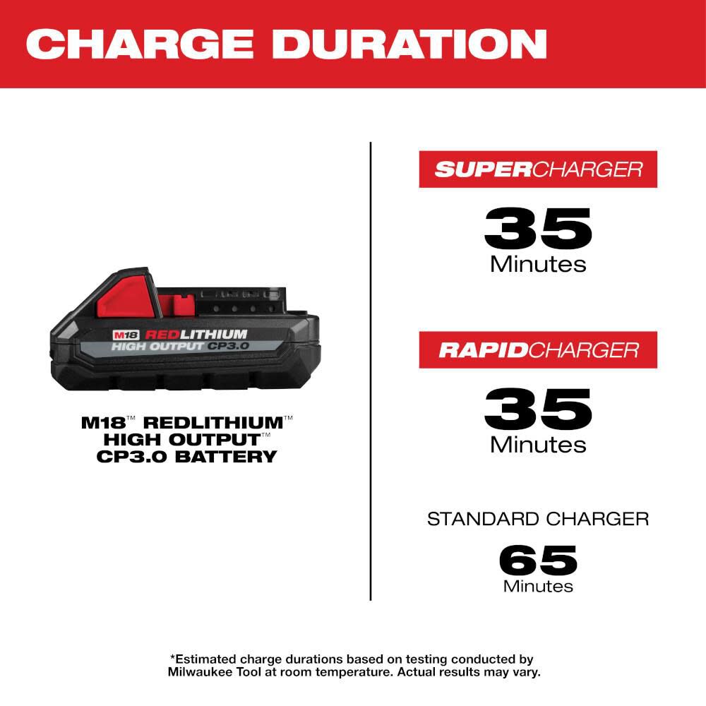 Milwaukee M18 REDLITHIUM HIGH OUTPUT CP3.0 Battery 2 Pack 48-11-1837 from Milwaukee