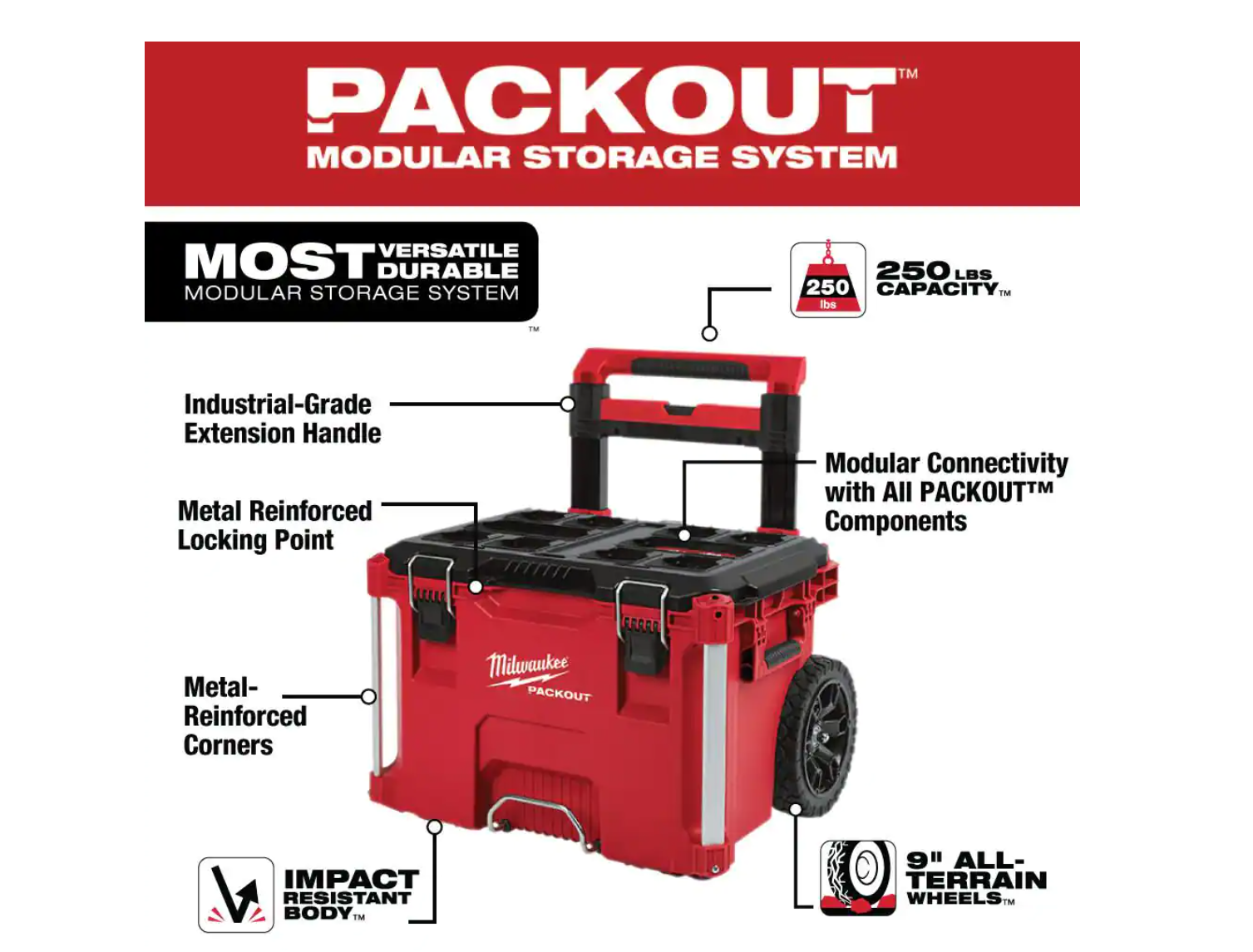 Milwaukee 48-22-8426-8443 PACKOUT 22 in. Rolling Tool Box and 22 in. 3-Drawer