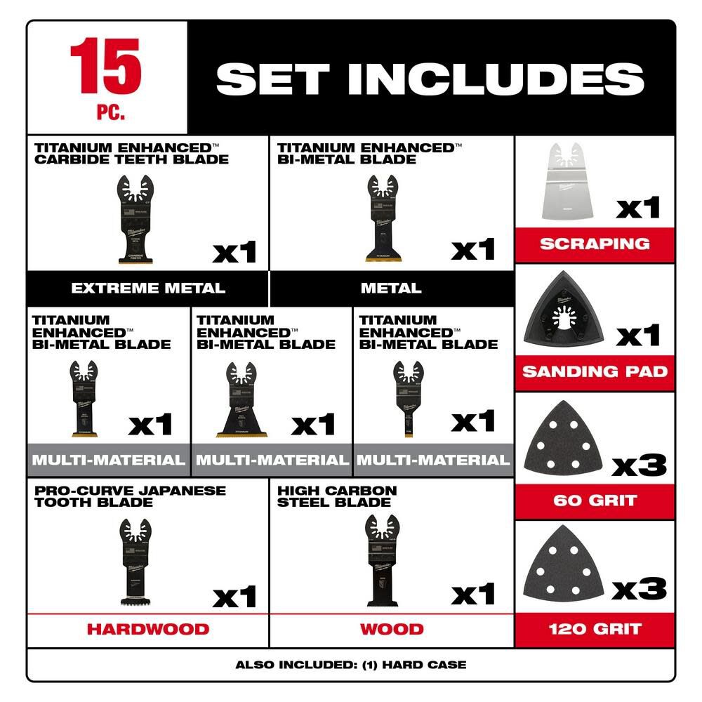 Milwaukee Universal Fit OPEN-LOK 15pc Oscillating Multi-Tool Blade Kit with Modular Case 49-10-9114 from Milwaukee