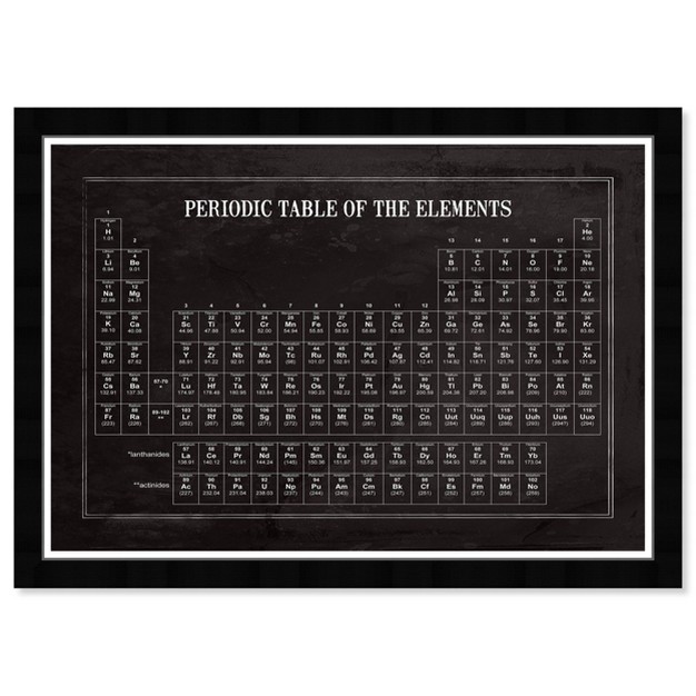 X 13 quot Periodic Modern Table Education And Office Framed Wall Art Black Hatcher And Ethan