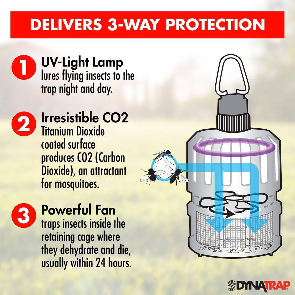 Dynatrap Ultralight Sonata UV 300 sq. ft. Black Insect and Mosquito Trap with Atrakta DT150CVB