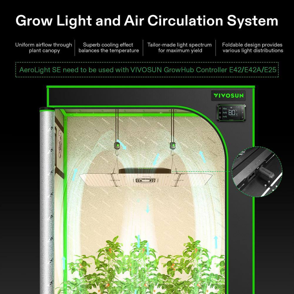 VIVOSUN AeroLight 13 in. 200-Watt LED Grow Light with Integrated Circulation Fan and GrowHub Controller E25 Warm White wal-VSA200SE-25