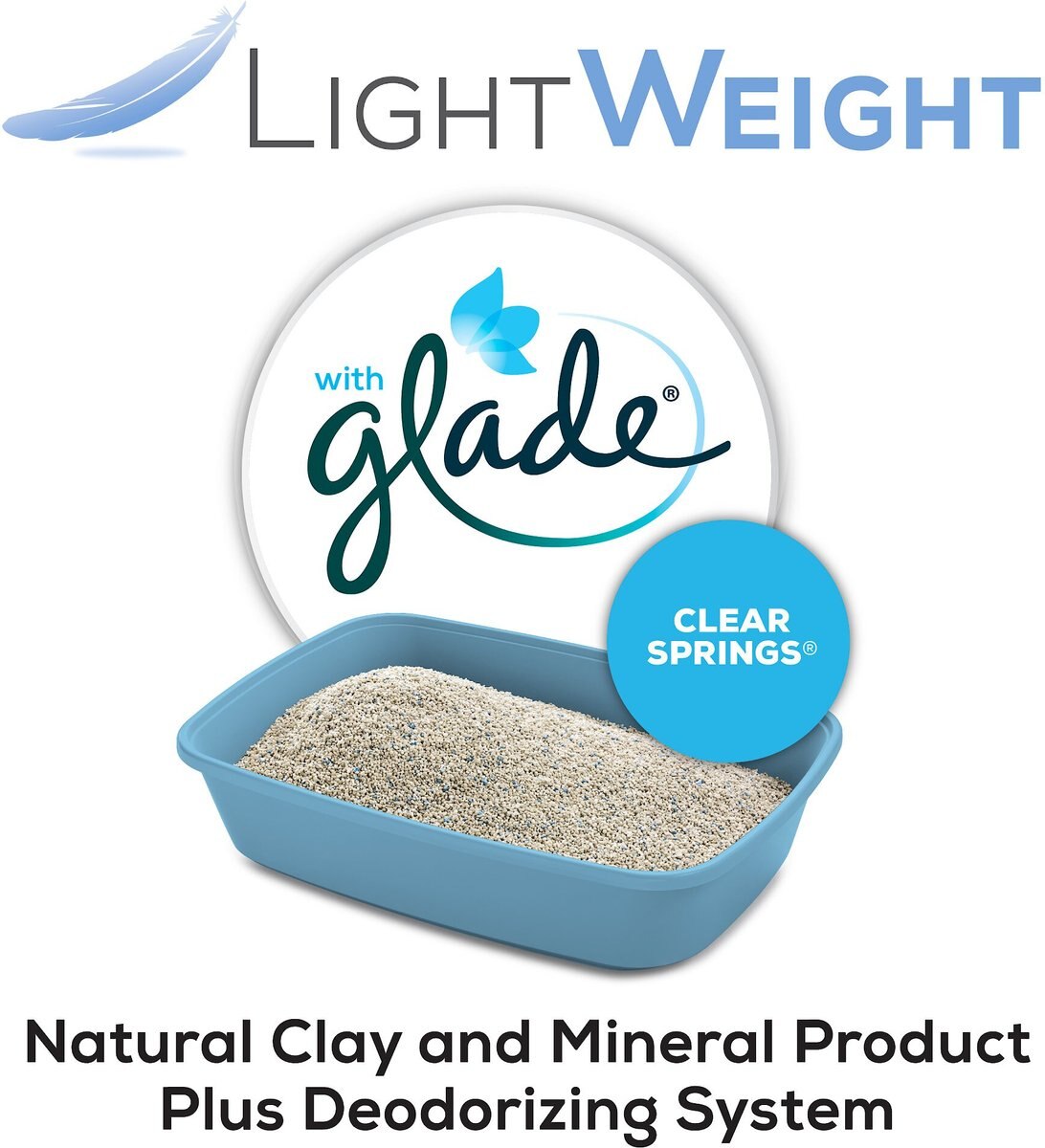 Tidy Cats Lightweight Glade Scented Clumping Clay Cat Litter