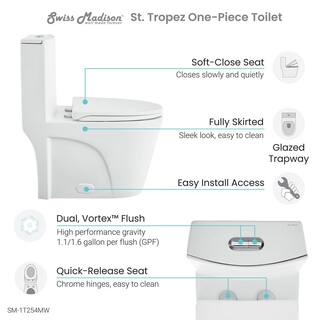 Swiss Madison St. Tropez 1-Piece 1.1 GPF1.6 GPF Dual Flush Elongated Toilet in Matte White Seat Included SM-1T254MW