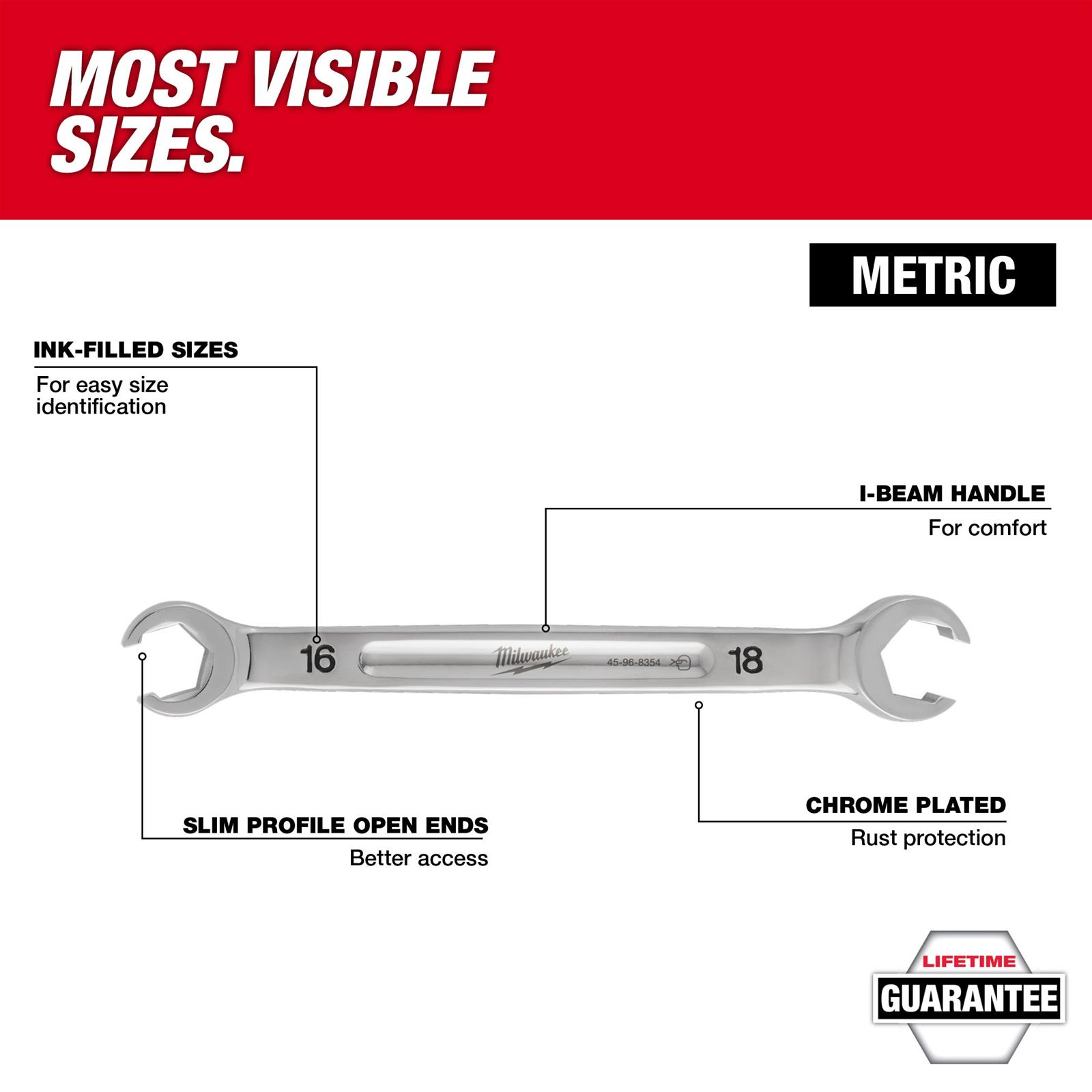 Milwaukee Tool 48-22-9471 Milwaukee Double End Flare Nut Wrenches