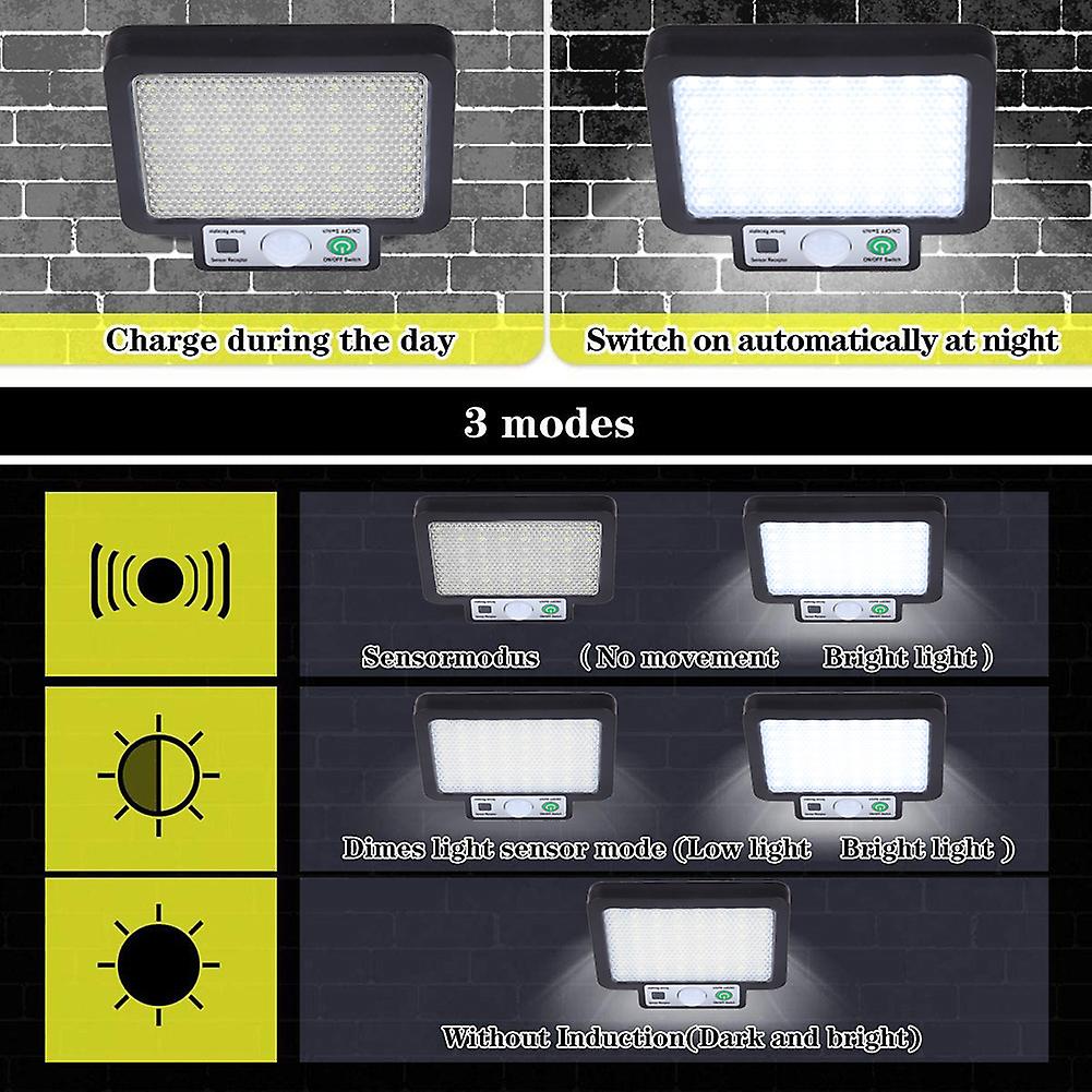 Led Solar Split Wall Lamp 3 Mode Waterproof Motion Sensor Lamp Outdoor Street Security Lighting Solar Light Garden Wall Lights