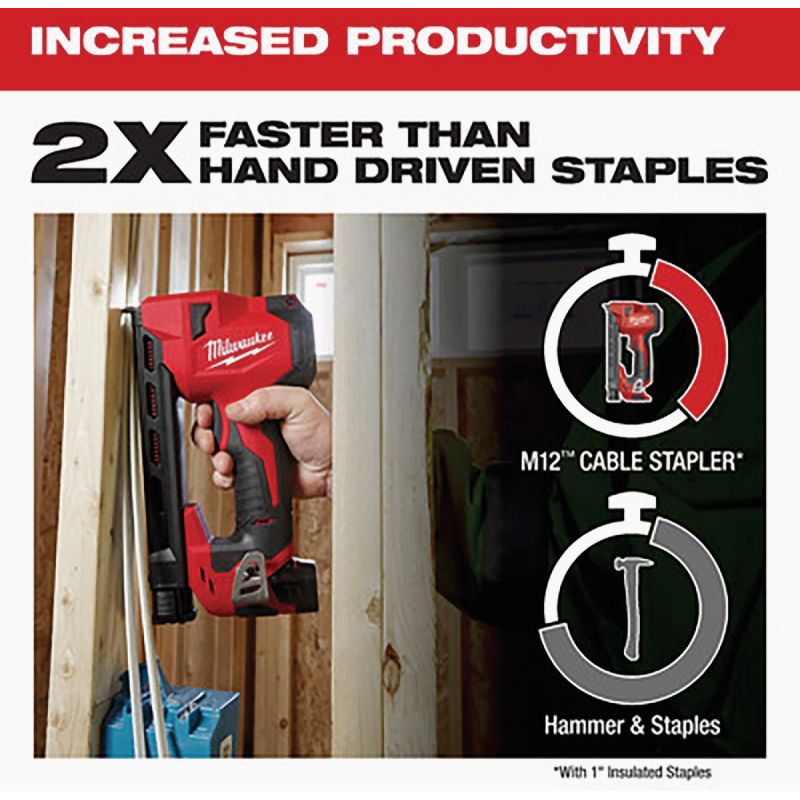 MW M12 Cordless Cable Stapler