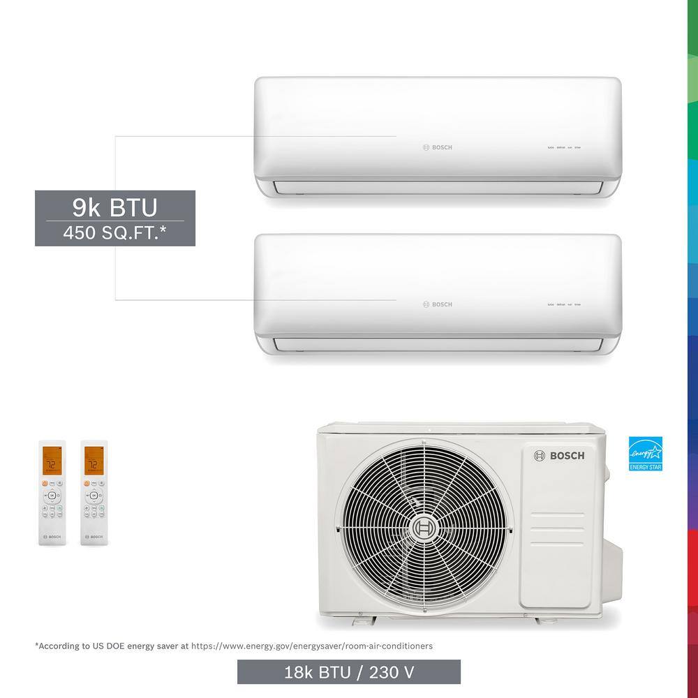 Bosch Pro Pack Gen2 Plus 2-Zone 18000 BTU 1.5 Ton Ductless Mini Split Air Conditioner with Heat Pump 230-Volt 8733958931