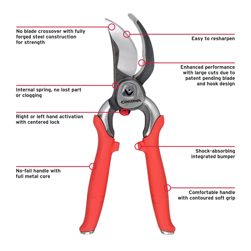 Corona Pruner 1 DualCUT Left/Right MaxForged Carbon Steel