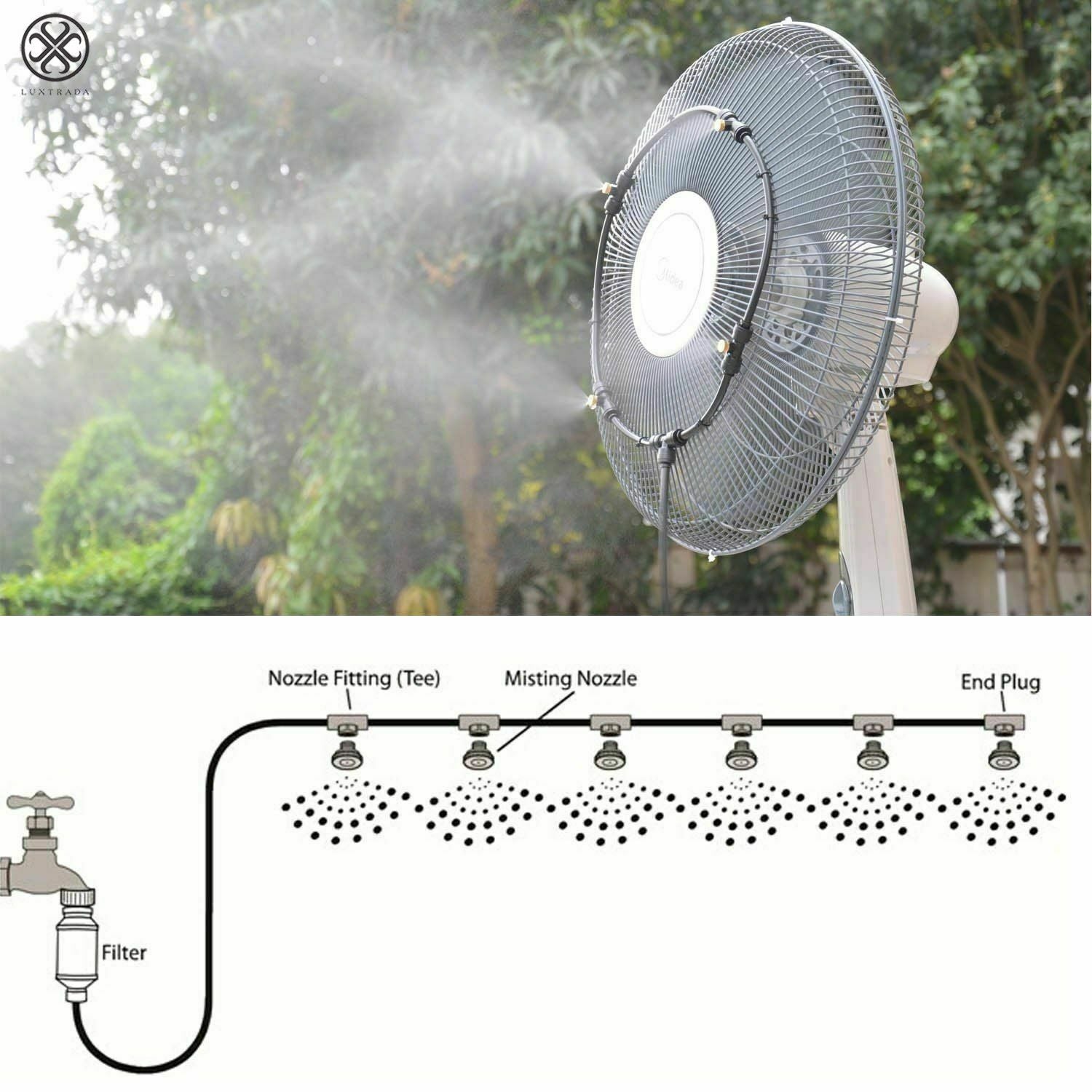 Luxtrada 20FT Outdoor Misting Cooling System Fan Cooler Patio Water Mister Mist Nozzles